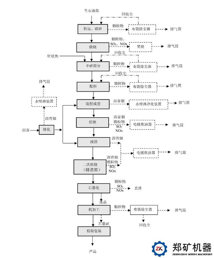 石墨1.jpg 石墨1.jpg